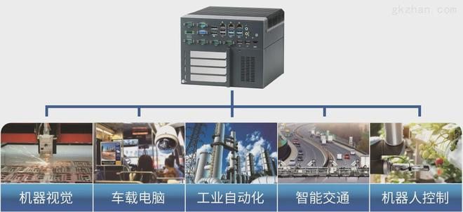 兩萬億市場“分羹”，工控機(jī)方向該如何發(fā)展